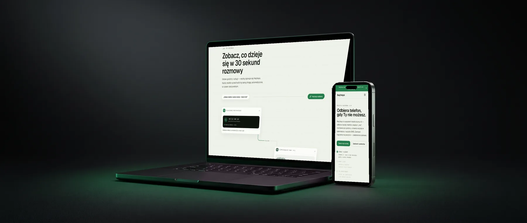 Heyheyo call flow on heyheyo.com - incoming call, Polish speech recognition, booking and SMS in under 30 seconds