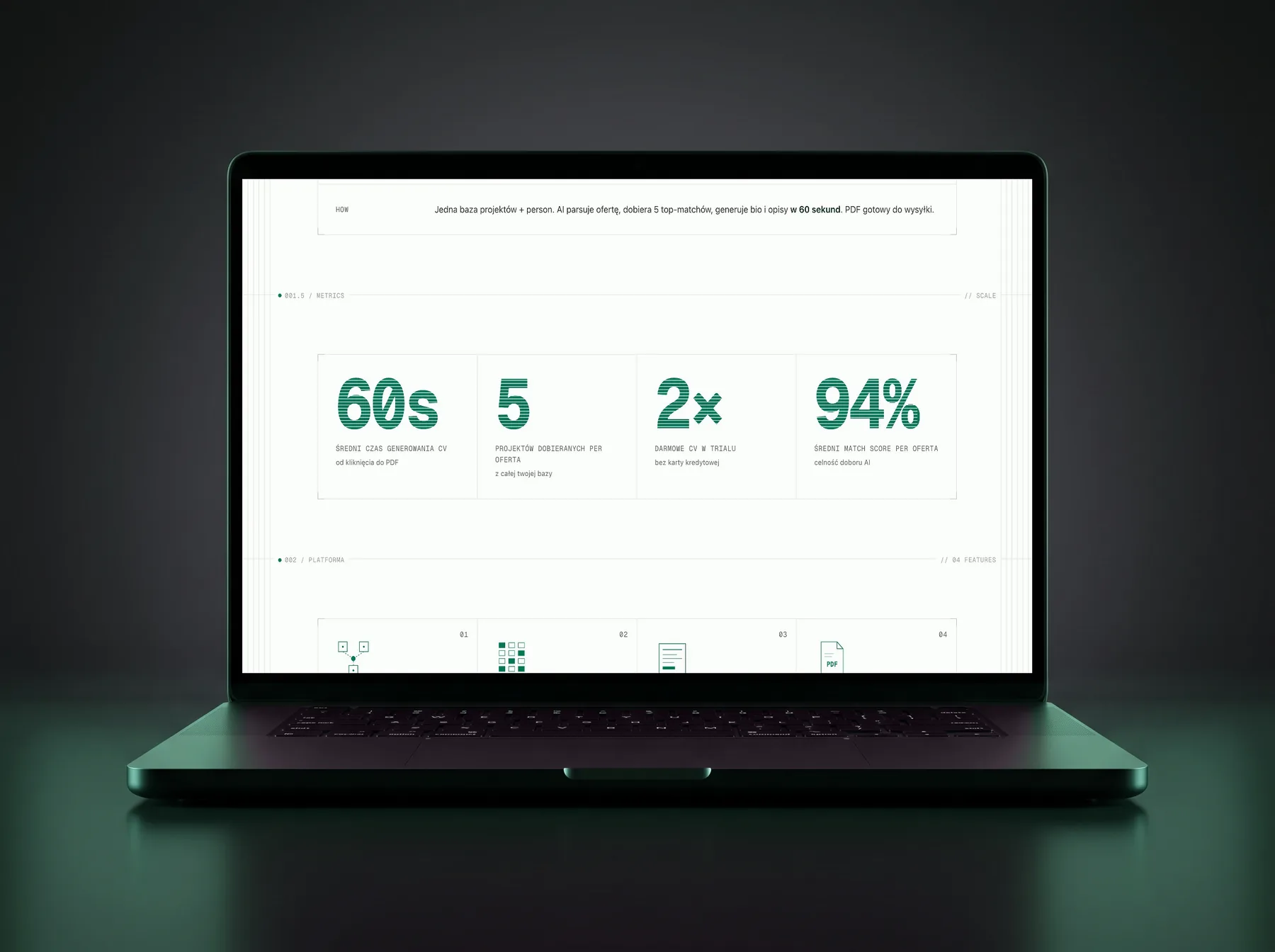 ZłóżCV stats and features grid on zlozcv.pl - 60s generation, 5 matched projects, 2 free trials, 94% match score